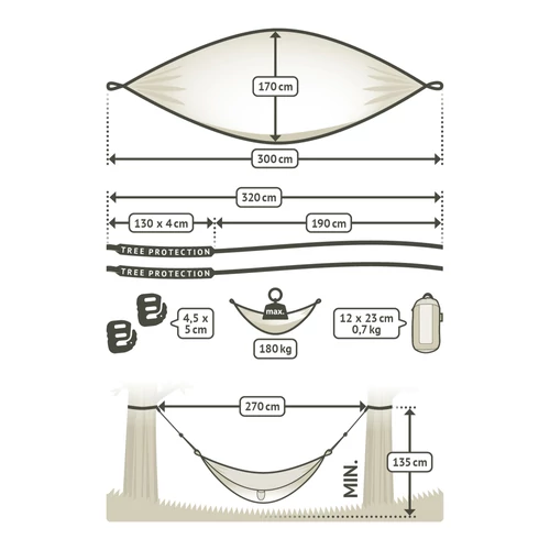 egyszemélyes függőágy,ejtőernyőselyem,narancs, túrafüggőágy,colibri,